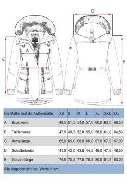 Navahoo Olessaa - Winterjas - Dark Blue -Navahoo WWinkel 84314e20a3914398b3c19ea8598233d1